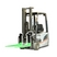 Heftruck weegsysteem HTL-25002AM