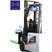 Heftruck weegsysteem HTF-25002A
