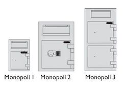 Afroomkluis Salvus monopoli 3